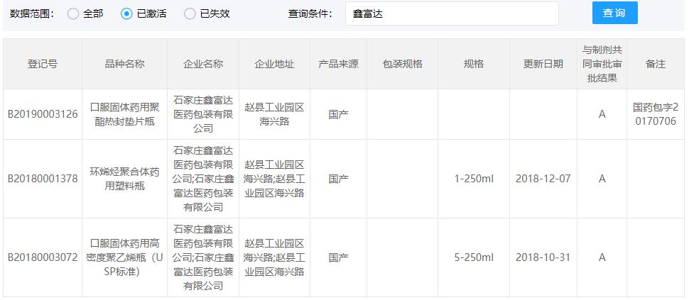 COP西林瓶CDE登记号A状态.jpg COP西林瓶CDE登记号A状态.jpg