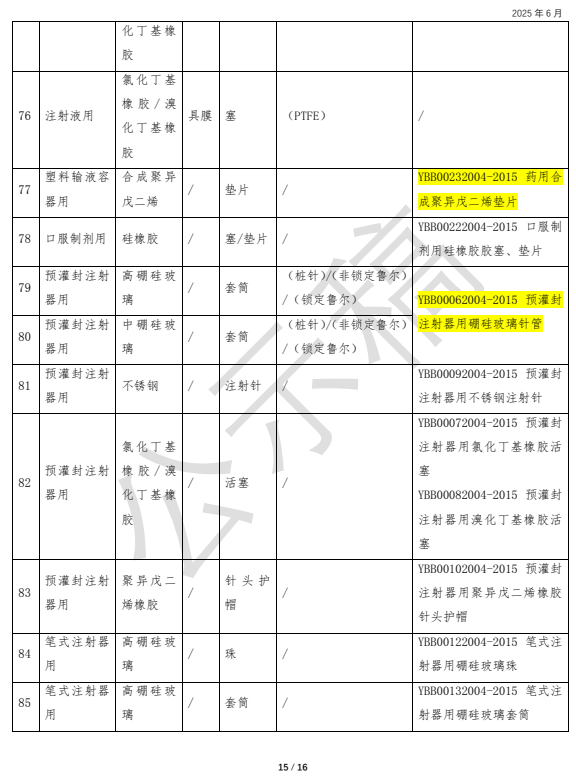 1751002638146659.png image.png